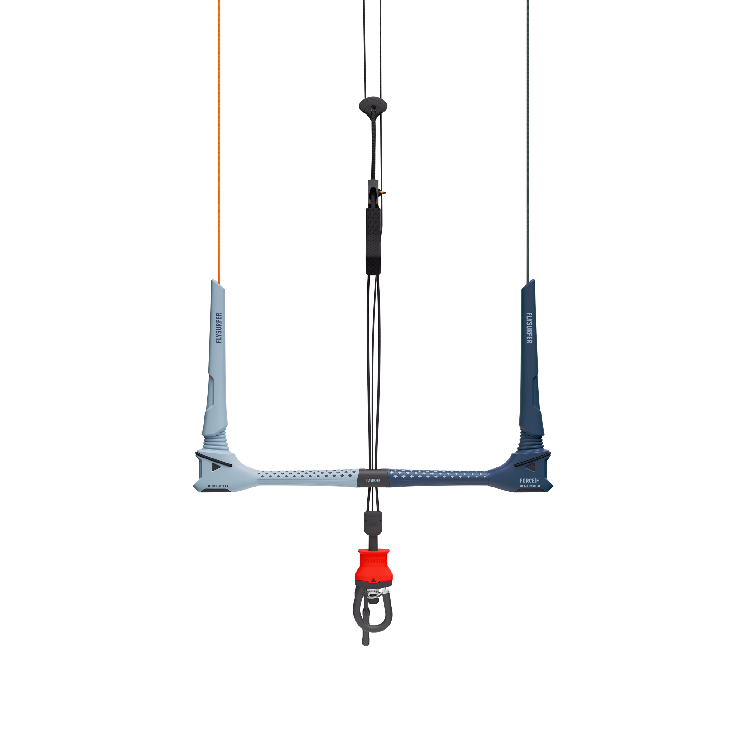 FORCE3