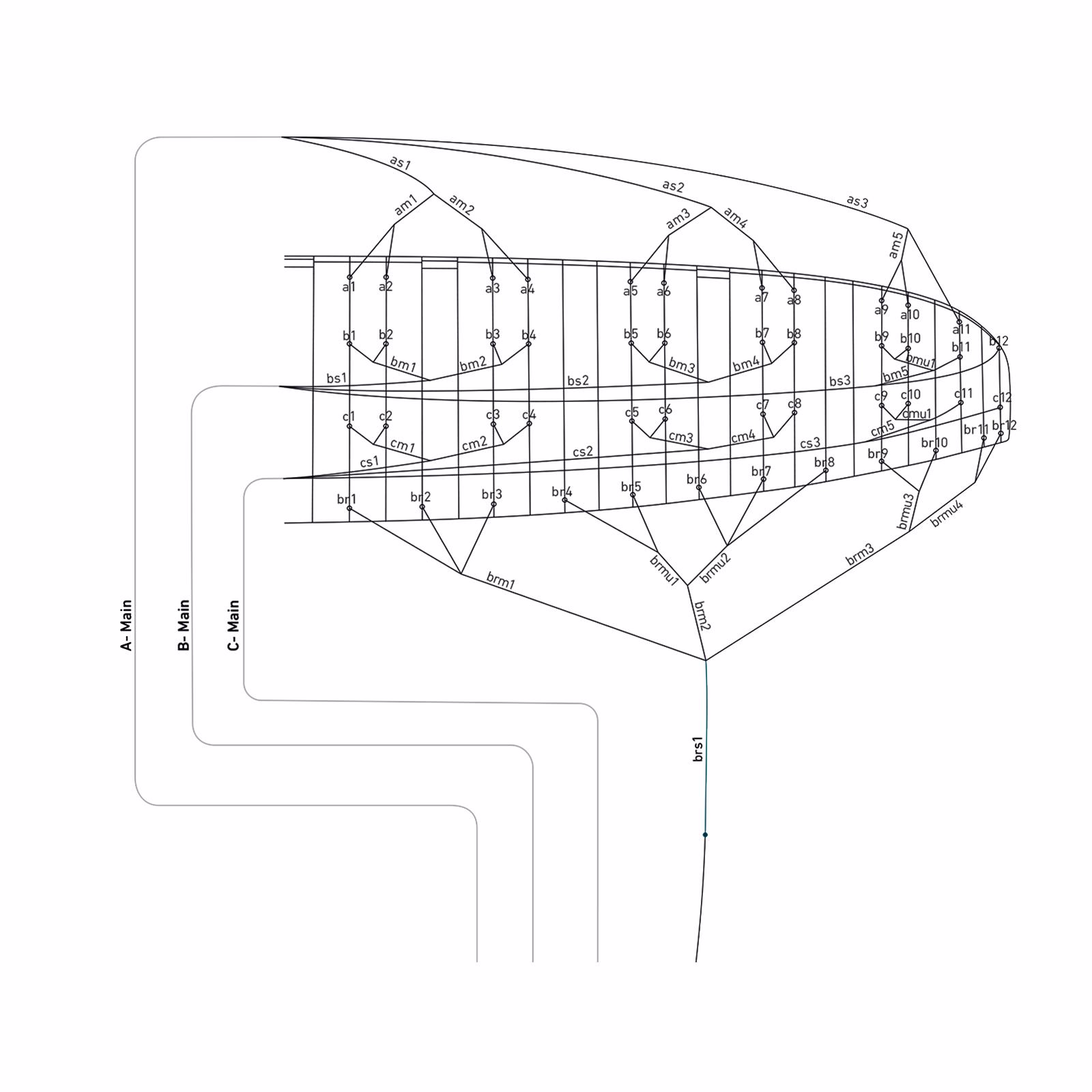 SONIC5 Bridle line set