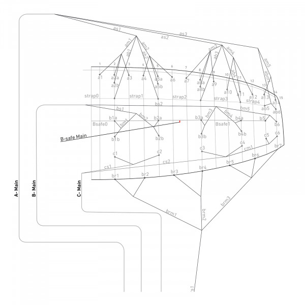 Bridle line set for ERA2