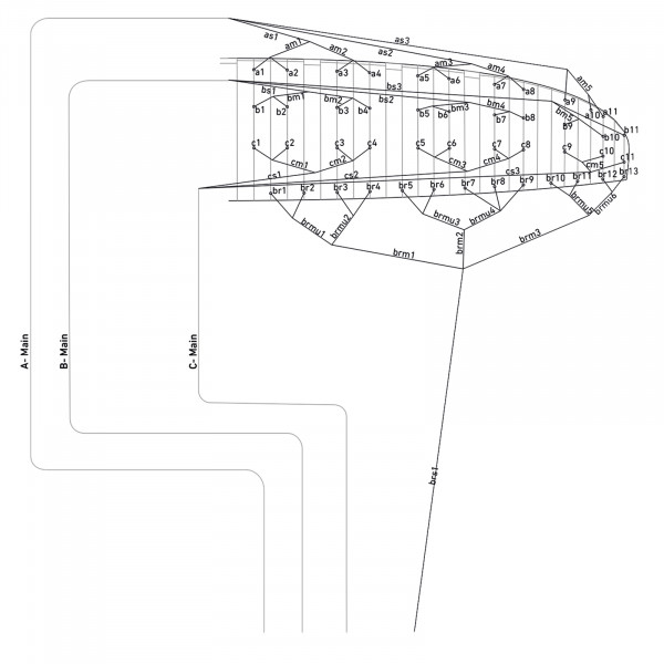 Galerieleinensatz für SUPERSONIC