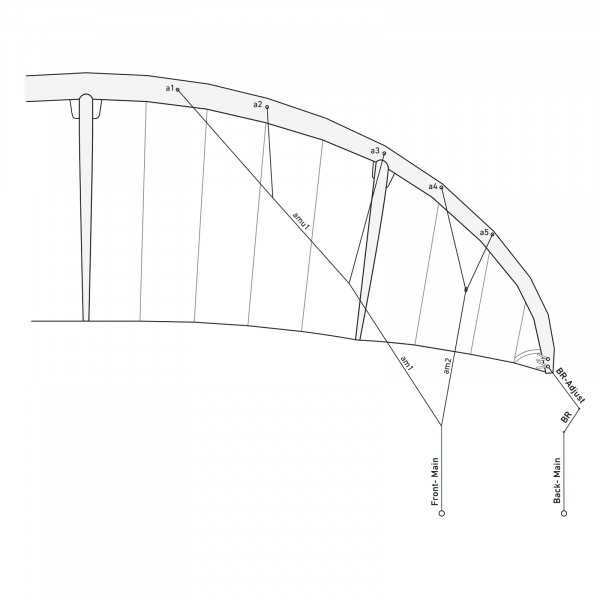 Bridle line set for HELI